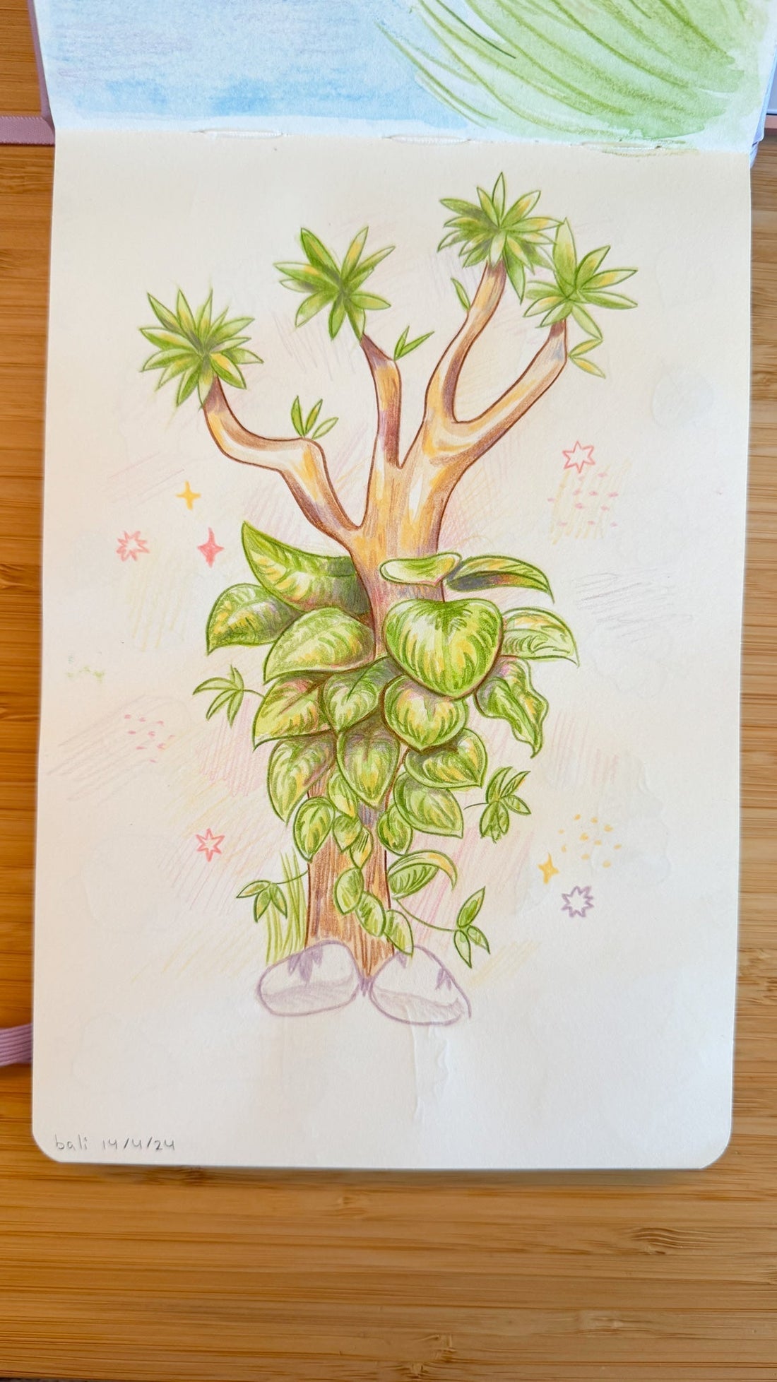 What kind of artist are you?